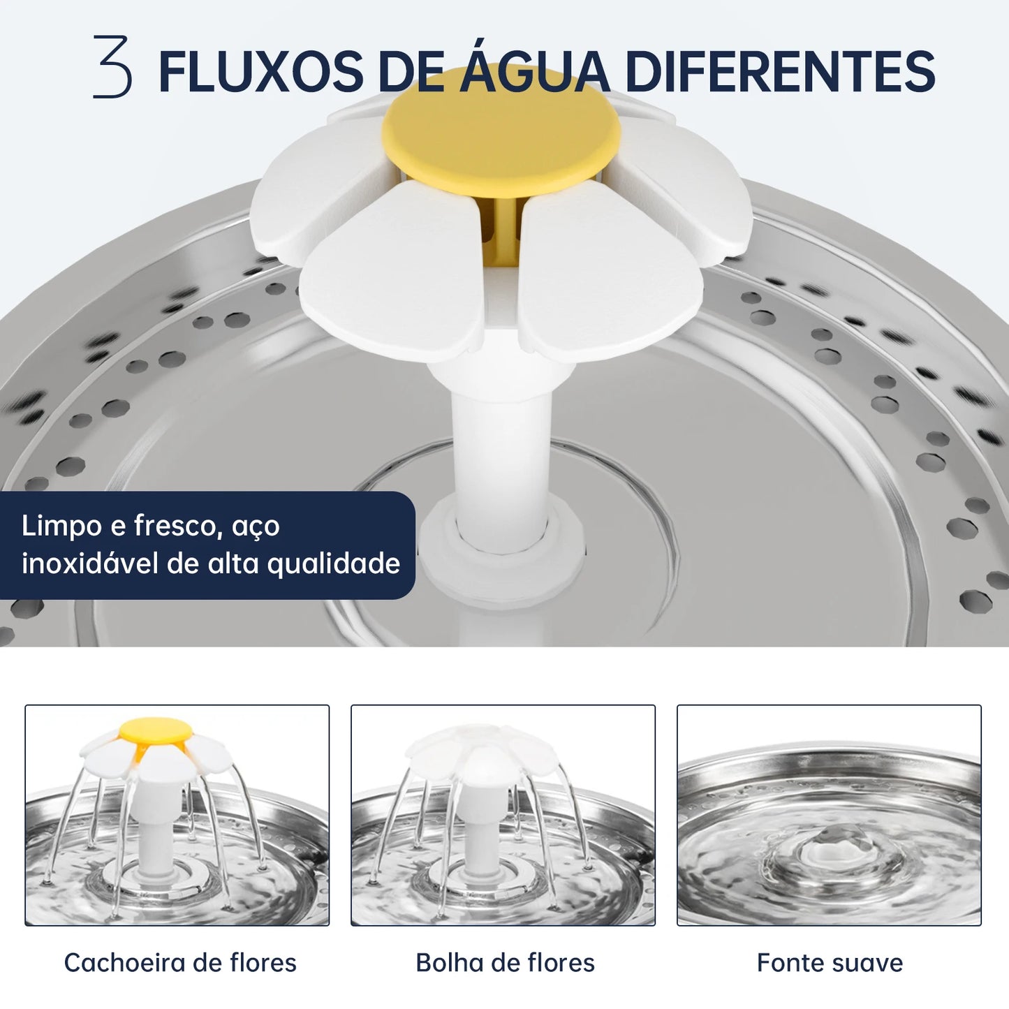 Bebedouro Automático 2,4L c/ LED para Cães e Gatos