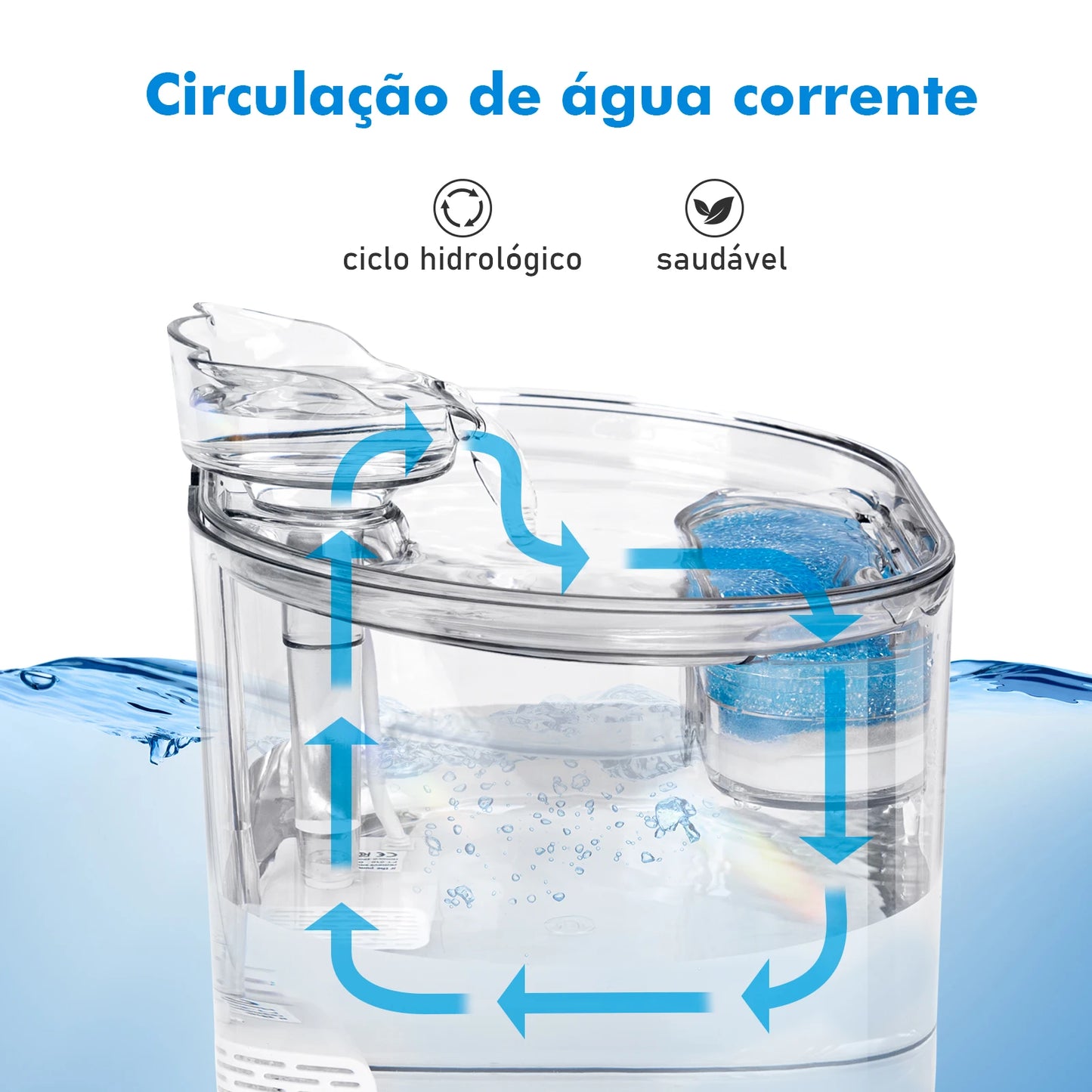 Fonte de Água Silenciosa para Gatos e Cães com Filtro Automático