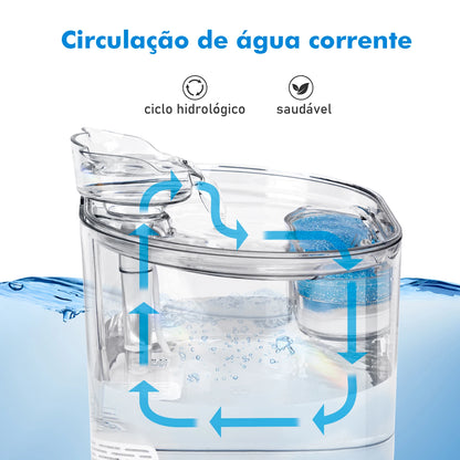 Fonte de Água Silenciosa para Gatos e Cães com Filtro Automático