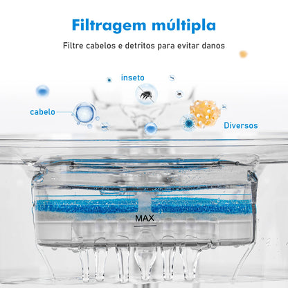 Fonte de Água Silenciosa para Gatos e Cães com Filtro Automático