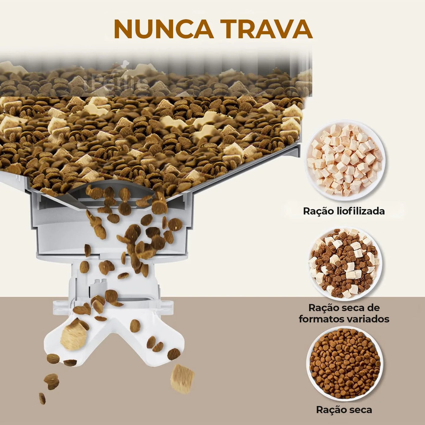 Newpet Dispensador Automático Ração Pet com APP WiFi e Tigelas Duplas