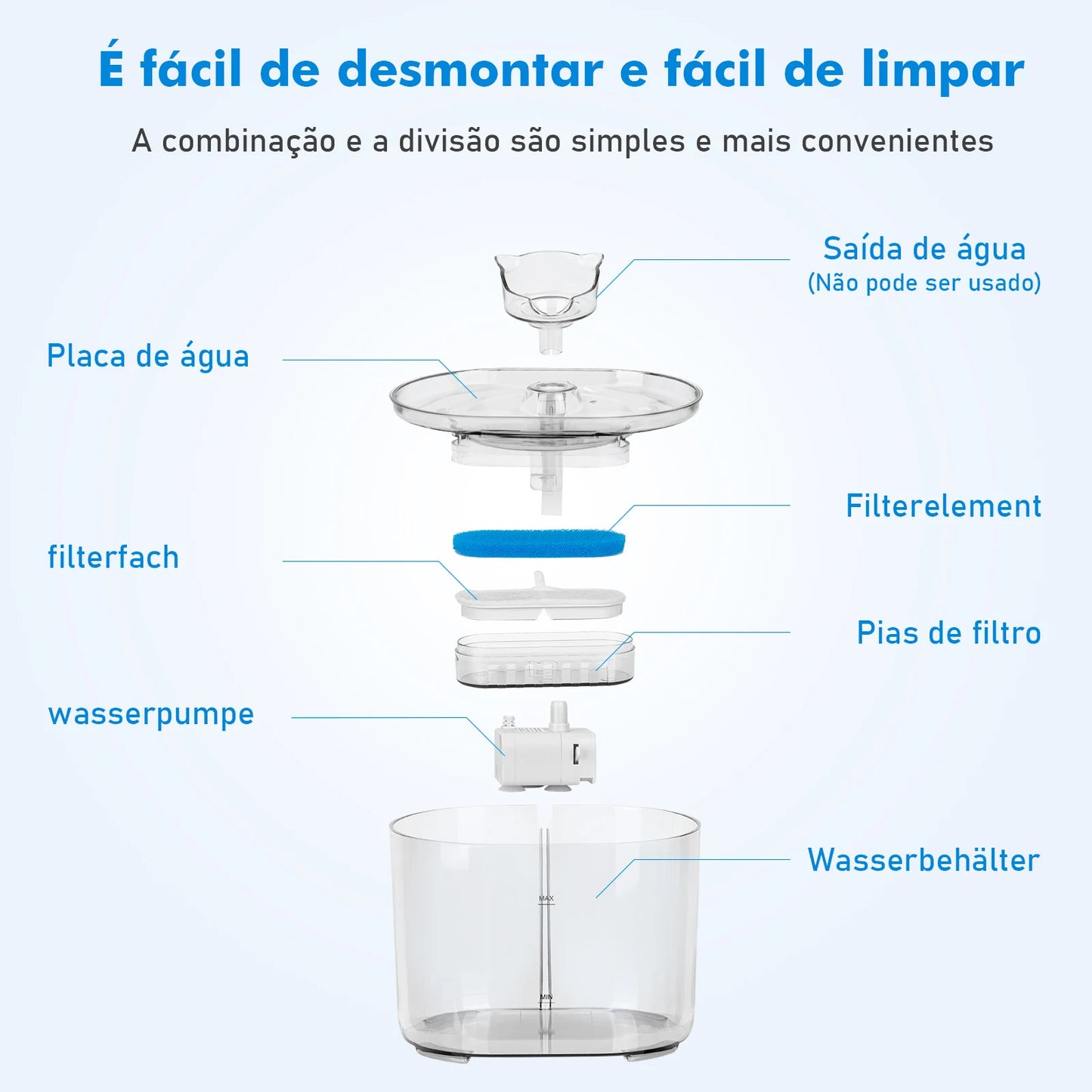 Fonte de Água Silenciosa para Gatos e Cães com Filtro Automático