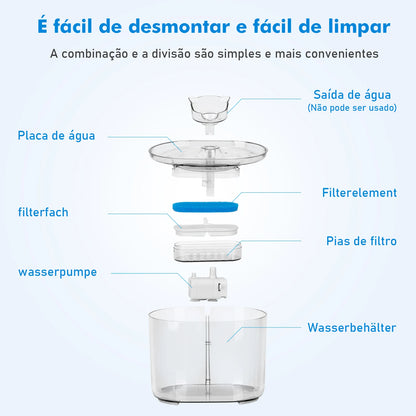 Fonte de Água Silenciosa para Gatos e Cães com Filtro Automático