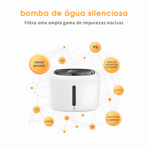 Bebedouro para Cachorro e Gatos com Circulação de Água e Economia