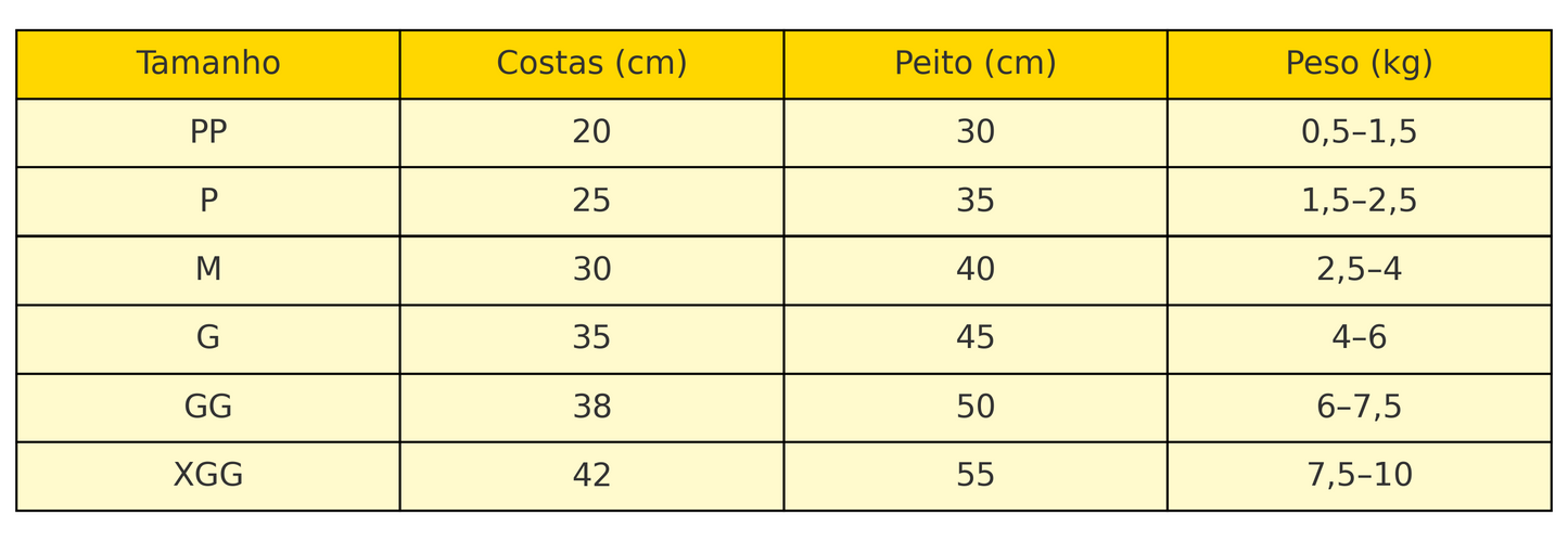 Colete Refrescante p/ Pet – Leve, Respirável e com Proteção UV