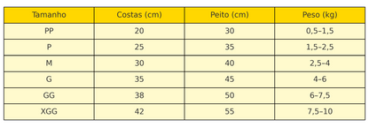 Colete Refrescante p/ Pet – Leve, Respirável e com Proteção UV