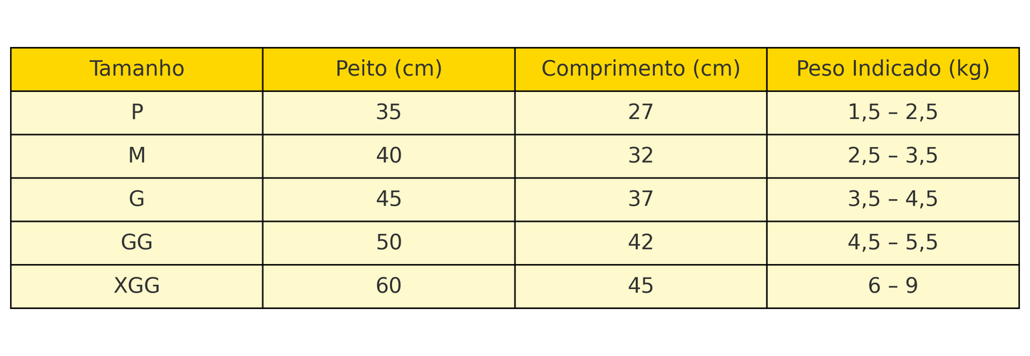 Capa Impermeável com Cobertura Completa p/ Pets