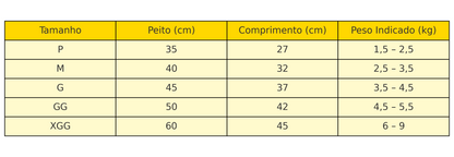 Capa Impermeável com Cobertura Completa p/ Pets