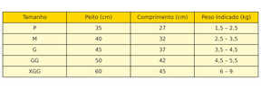 Capa Impermeável com Cobertura Completa p/ Pets
