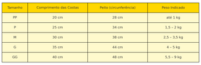 Colete Fresco p/ Cães – Sem Mangas e Proteção Solar UV