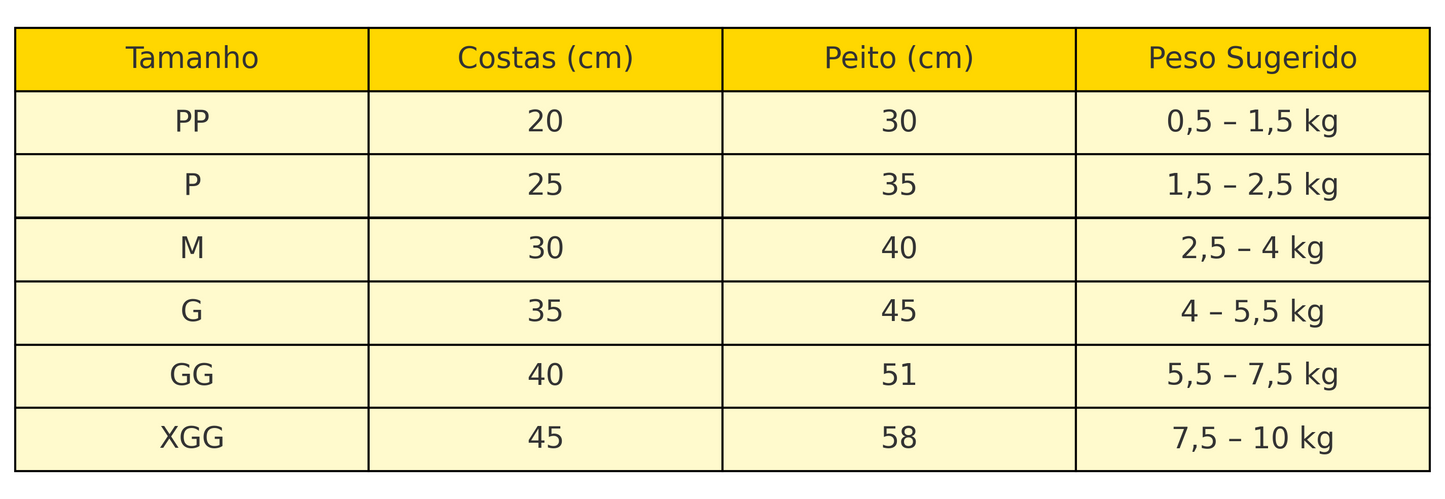 Capa de Chuva p/ Pet com Capuz | Estilo Urso/Abelha/Dino