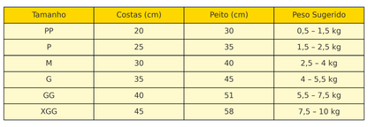 Capa de Chuva p/ Pet com Capuz | Estilo Urso/Abelha/Dino