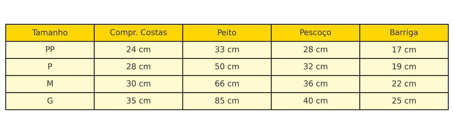 Colete de Resfriamento p/ Cães – Proteção UV