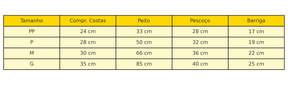 Colete de Resfriamento p/ Cães – Proteção UV