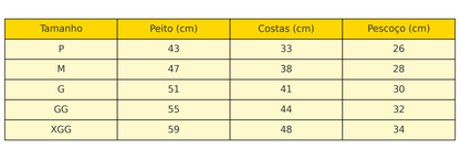 Colete Refrescante p/ Cães - Respirável, Anatômico e com proteção UV