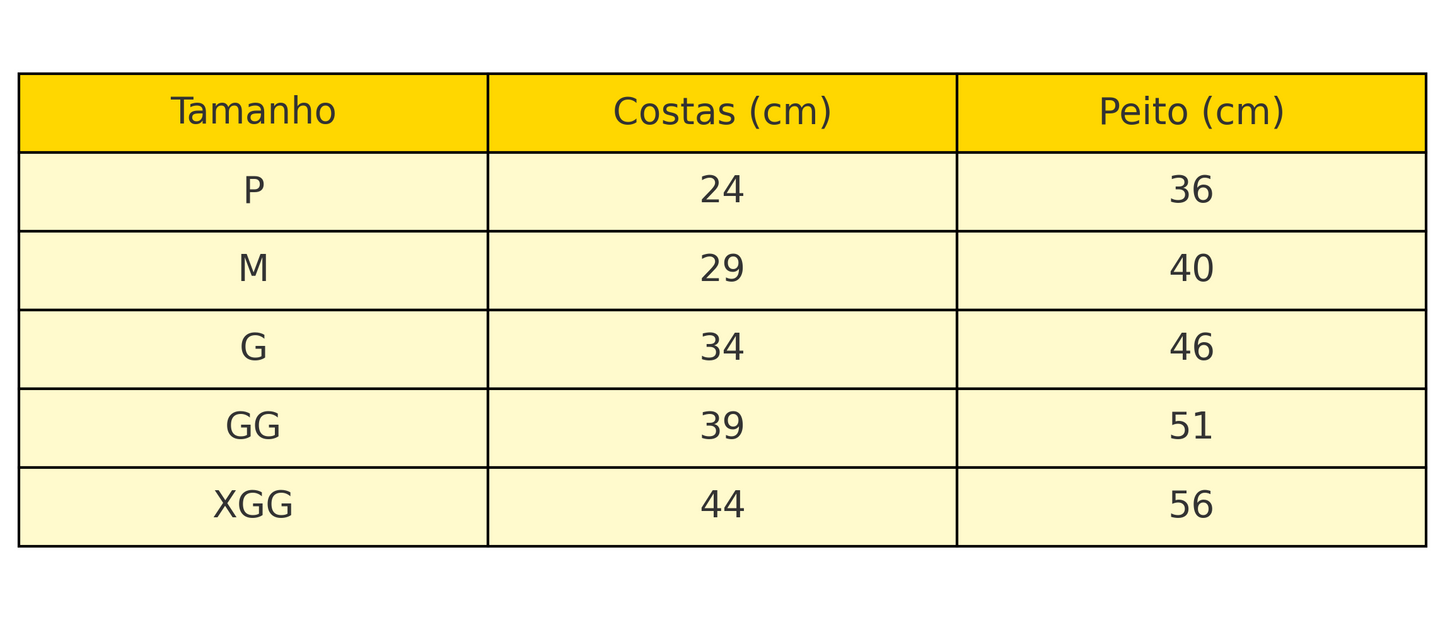 Casaco Impermeável Térmico Reflexivo p/ Cachorro | The Dog Face