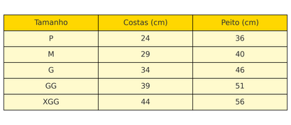 Casaco Impermeável Térmico Reflexivo p/ Cachorro | The Dog Face